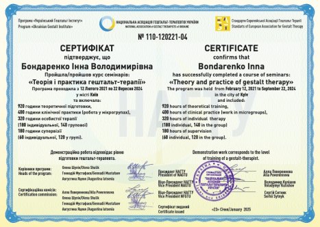 Gestalt Stage 2 2024