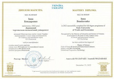 Master's degree 2022